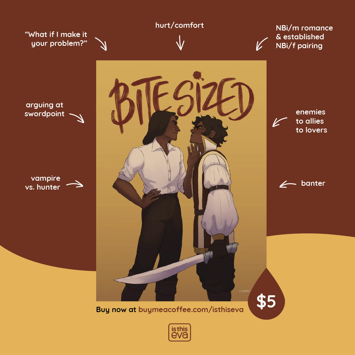A promotional graphic for Bite Sized by Eva I. The cover features two characters standing toe-to-toe, both wearing challenging expressions. The graphic is surrounded by tropes, a purchase link, and the price ($5).